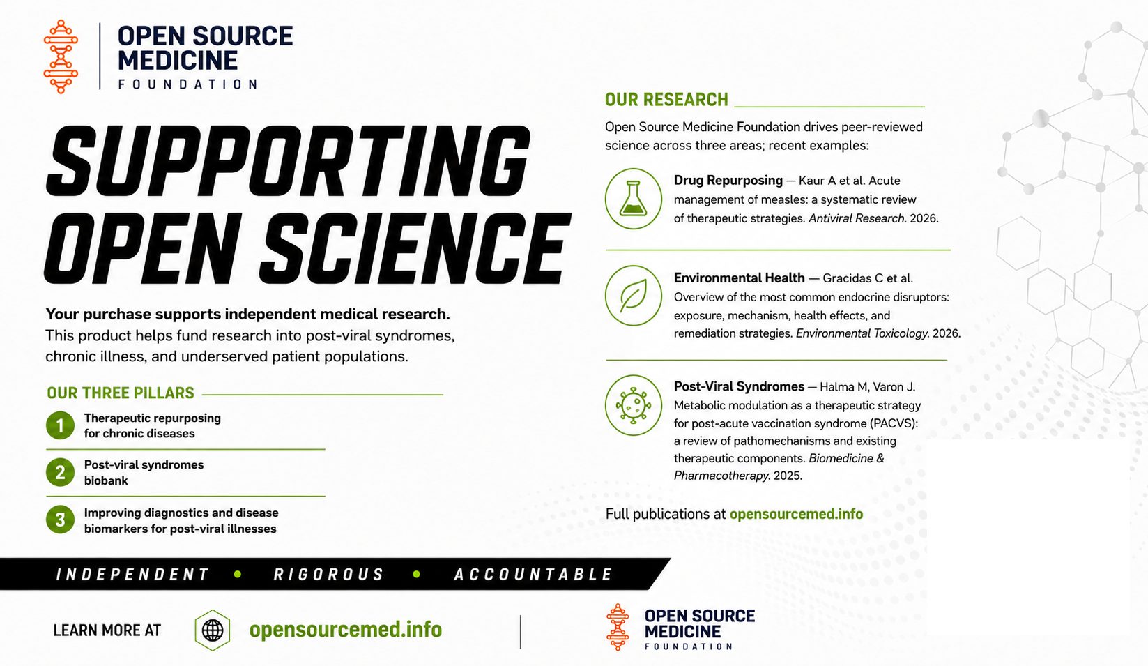 Your purchase supports independent medical research through the Open Source Medicine Foundation
